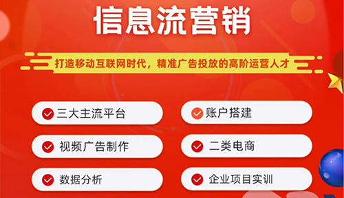 武汉达内培训地址_达内培训 发起冲_达内科技培训学费
