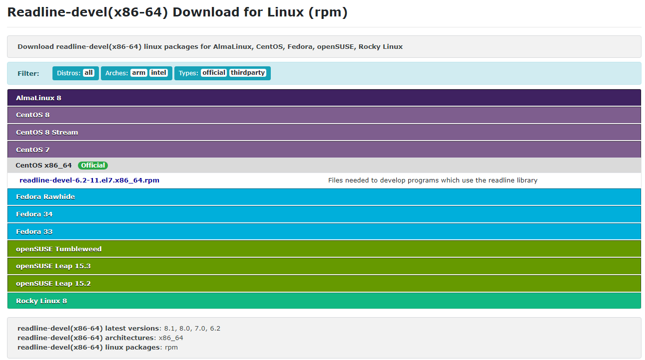 fedora apt get_fedora apt get_fedora apt get