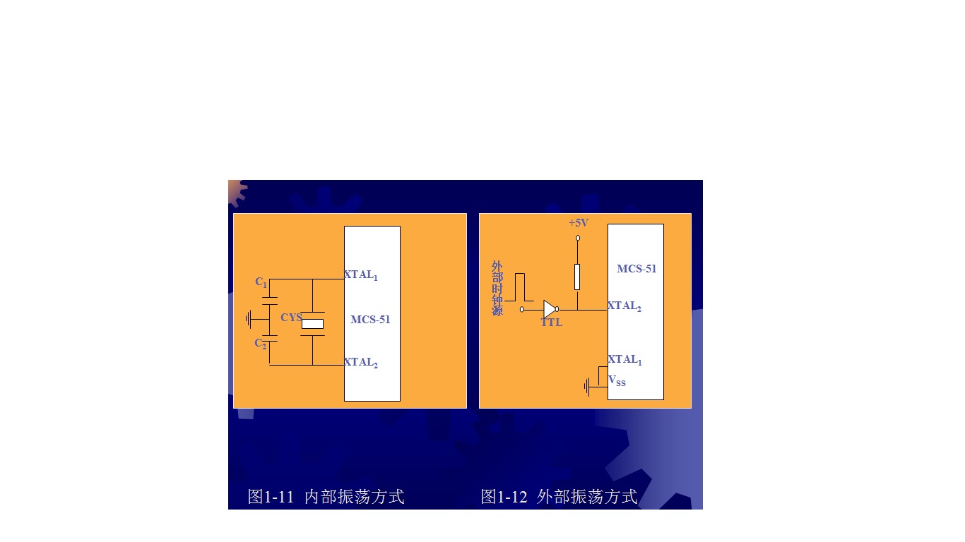 总线地址包括_51数据总线和地址总线_总线中的地址总线传输的是什么