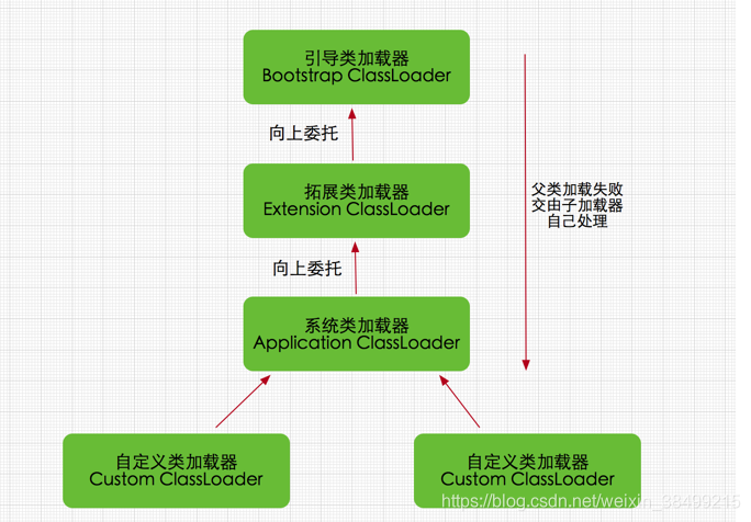 微软java虚拟机-微软与 Java 虚拟机的爱恨情仇：从爱答不理到摩擦不断
