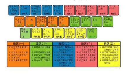 智能云输入法可以卸载吗_智能云输入法下载_智能云输入法是什么软件安装的