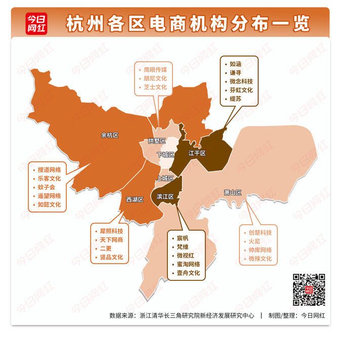 易淘分销怎么样_淘分销怎么样_淘分销是干嘛的