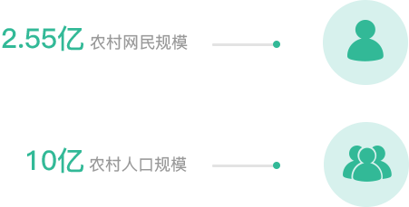 ecshop万表网模板-ecshop 万表网模板，让我又爱又恨的购物体验