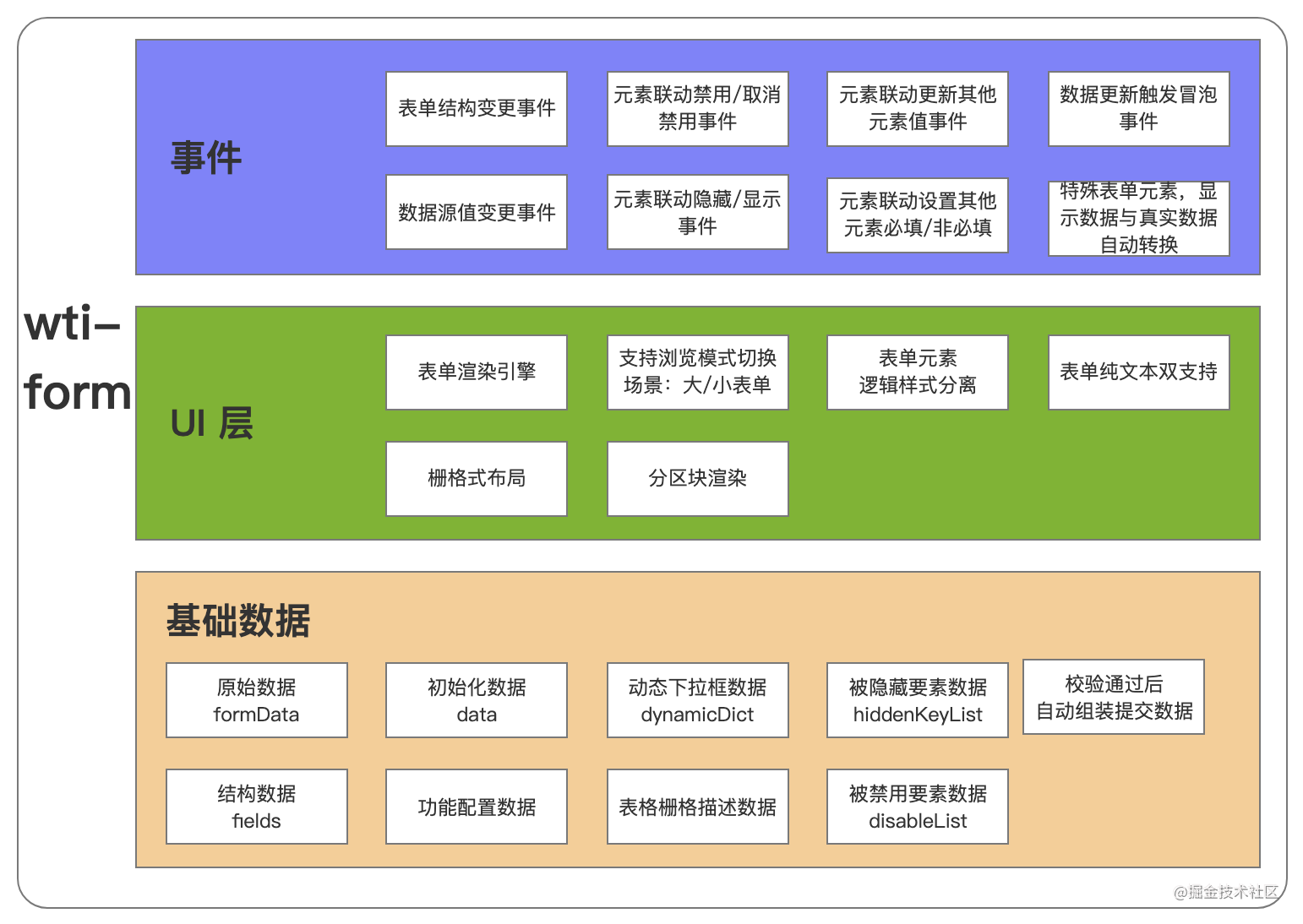 排版料套自动软件有哪些_自动排版下料软件_自动排版套料软件