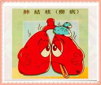感染肺结核早期症状_肺早期感染症状结核怎么治疗_初期肺结核是什么症状会传染吗