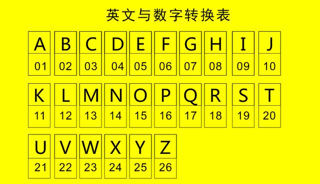 数组初始化数组_初始化空数组_数组的初始化是什么意思