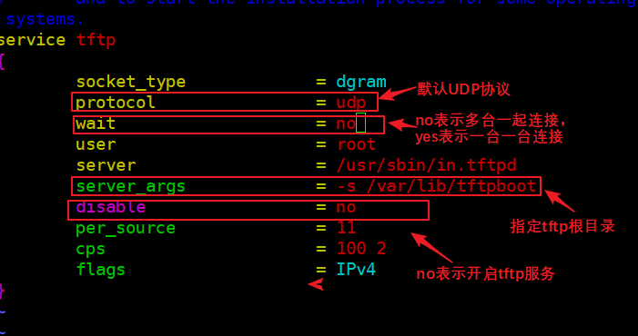tftp程序使用方法_tftp程序使用方法_tftp程序使用方法