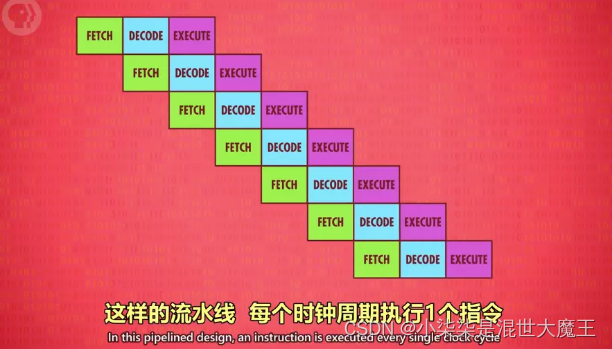 安装系统找不到硬盘怎么办_安装系统怎么安装_fedora 24双系统安装