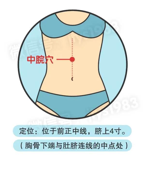 孕妇胃疼可以吃_孕妇胃痛吃什么可以缓解_孕妇胃痛可以吃什么药吗