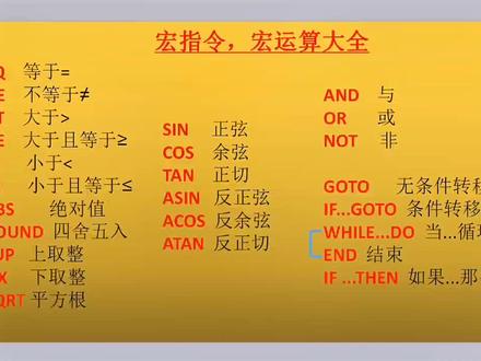 黄金网站app观看大全代码_bat代码大全_gta5秘籍大全代码