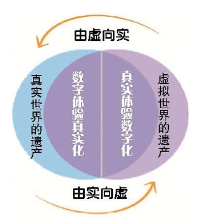 时评界个人展示顶_时评在线的个人展示页_时评在哪里看