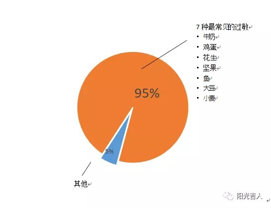 客户有效身份证不包括_客户有效身份证件包括_有效身份证证件类型应该填什么