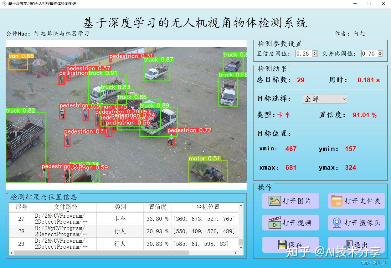 python计算文件夹大小_python处理超大文件_python计算文件大小