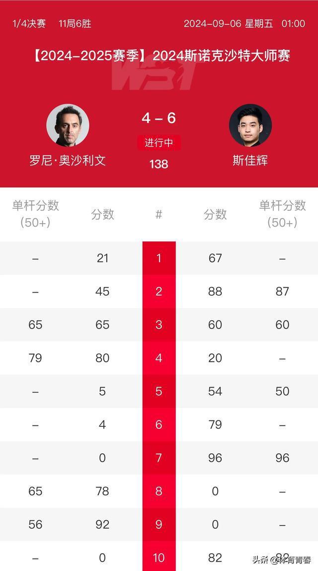 查成绩可以用身份证吗_可不可以用身份证查考号_用身份证号可以查四级成绩吗