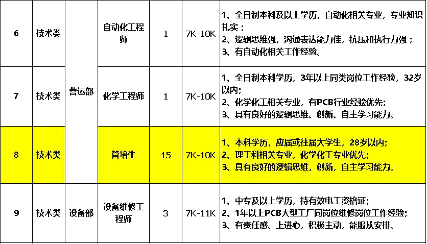 北京朝阳医院招聘_北京朝阳区医院招聘_北京市朝阳区医院招聘信息