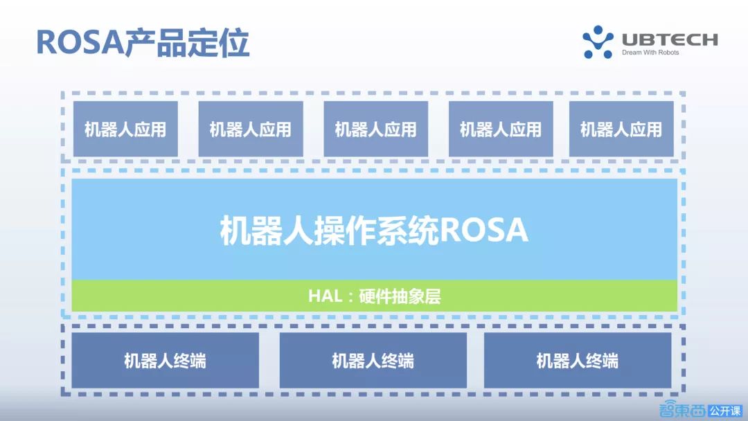 最新的电脑操作系统_2020年最新电脑操作系统_操作最新电脑系统怎么设置