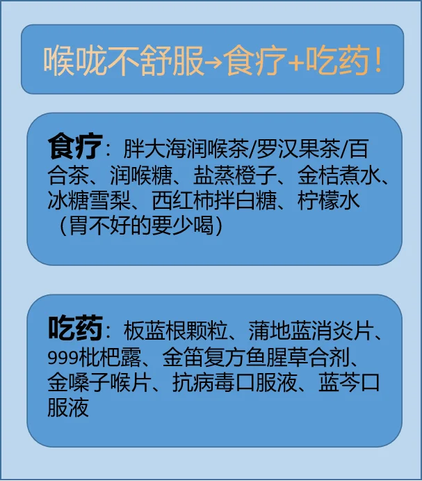 感冒后咳嗽厉害怎么办-感冒后咳嗽不止太折磨人，试试这些方法能否快速缓解