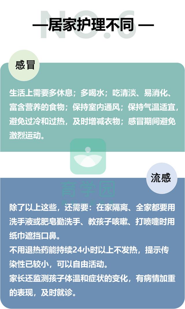 感冒后咳嗽厉害怎么办_感冒后咳嗽是要好了吗_感冒后咳嗽好不利索