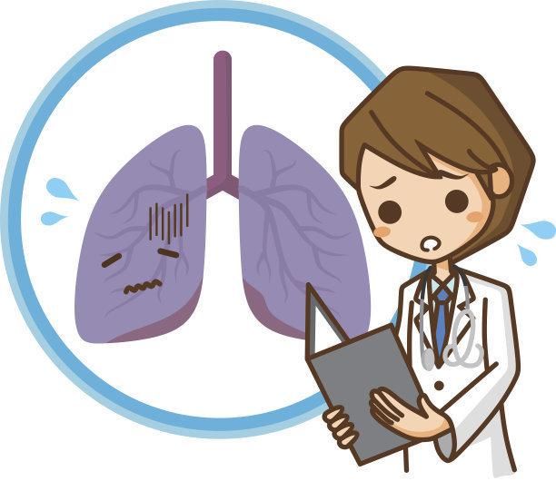 肺结核到底有多可怕_肺可怕结核有传染性吗_肺可怕结核有什么症状
