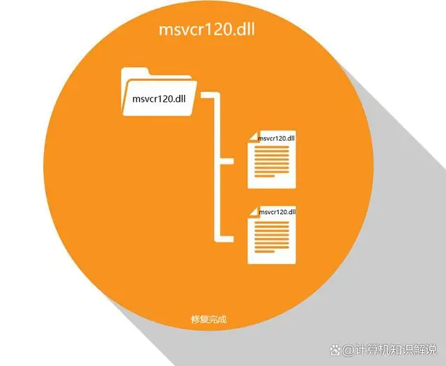 系统可以随便装吗_可以装系统吗_64位软件能装在32位系统上吗