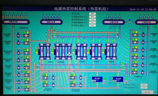 能源控制系统的构成包括什么_能源控制系统_新能源电控系统资料