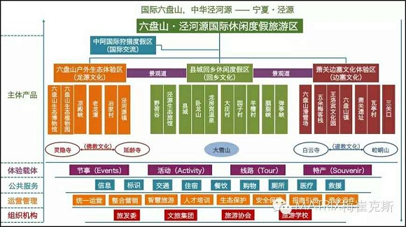 架构图_架构图怎么制作_mallbuilder架构