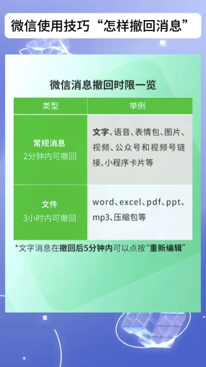安卓撤回微信恢复消息怎么恢复_安卓微信消息撤回找回_恢复微信撤回消息 安卓