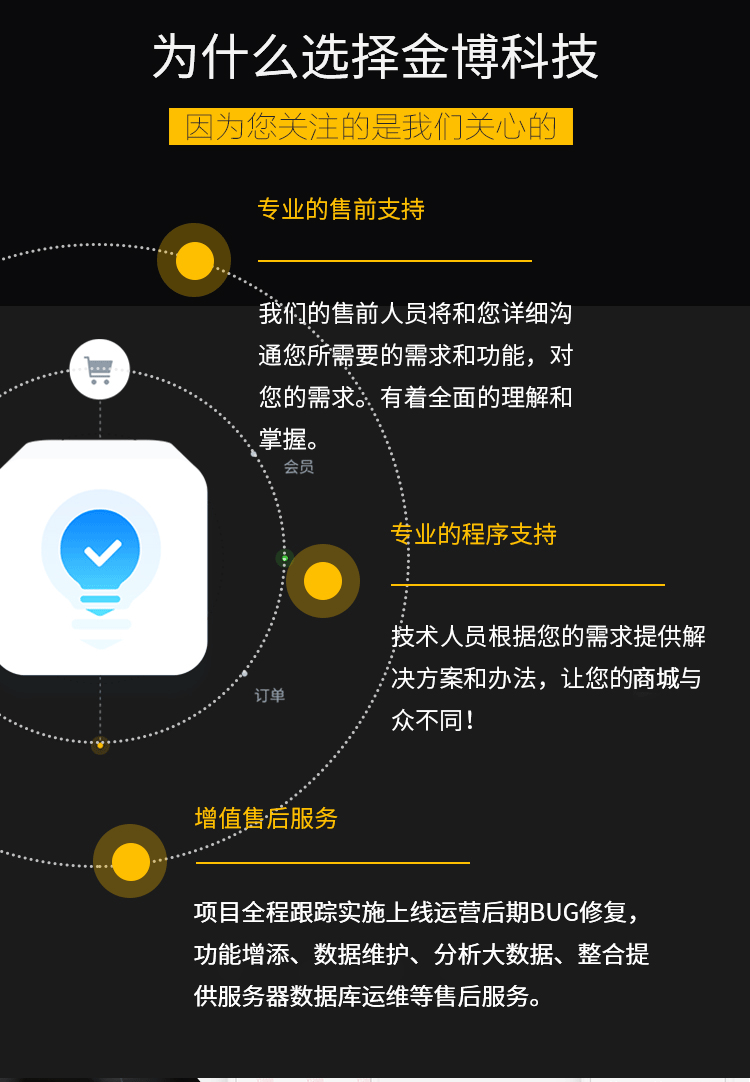 shopnc 避免侵权办法_防止侵权的措施_如何避免侵权