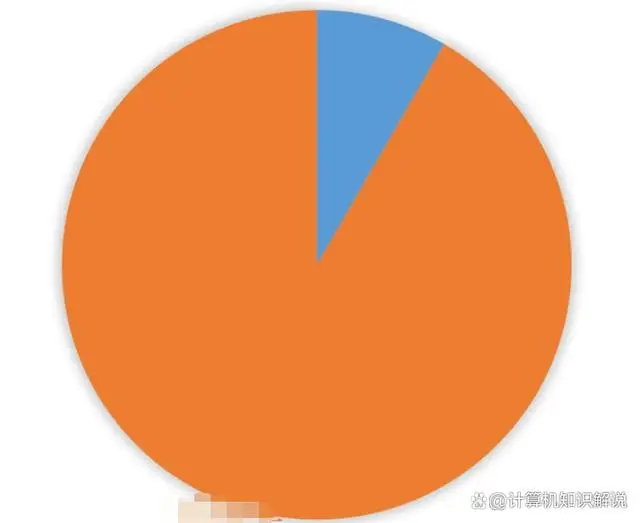 上古卷轴5 msvcp140dll丢失_上古卷轴5丢失动画文件_上古卷轴丢失动画文件