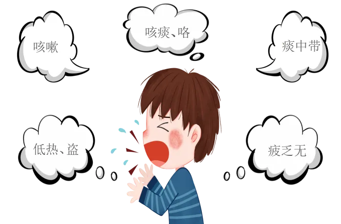 感染肺结核早期症状_早期感染肺结核的症状_初期肺结核是什么症状会传染吗