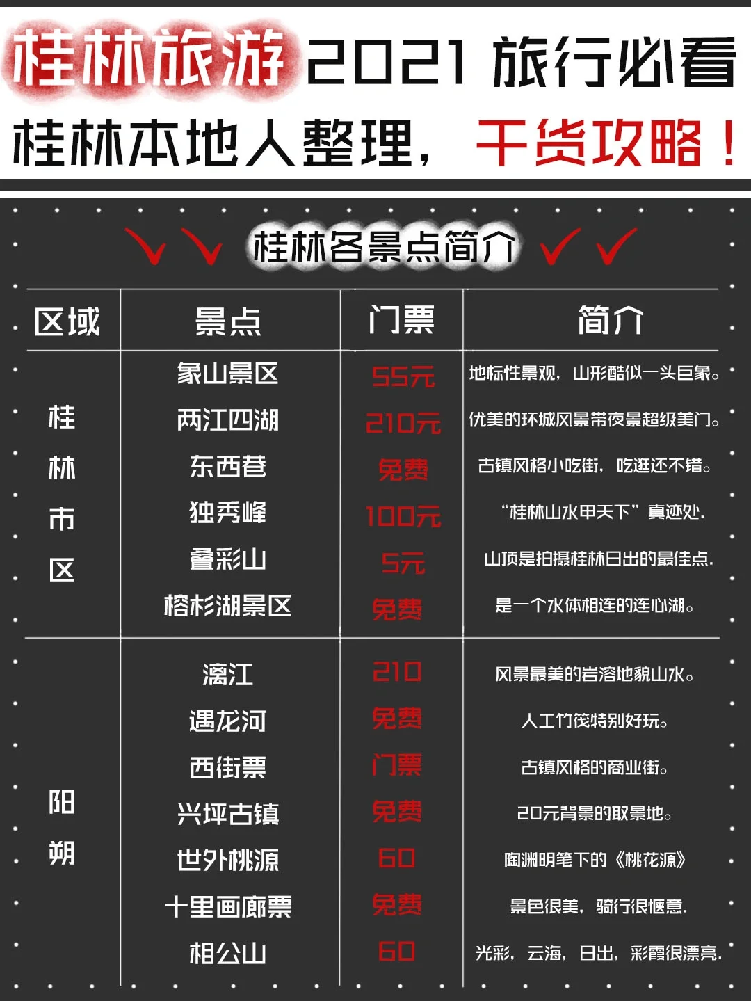 桂林看胃病论坛-桂林胃病论坛：患者齐聚，分享故事，互相鼓励，共寻希望与温暖