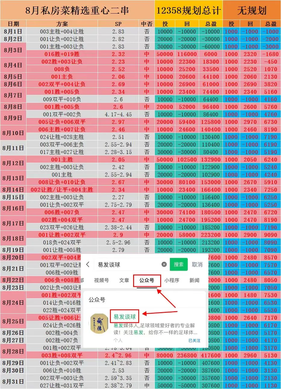 为什么苹果下载不了球探数据大师_ios球探app官方下载_ios球探下载
