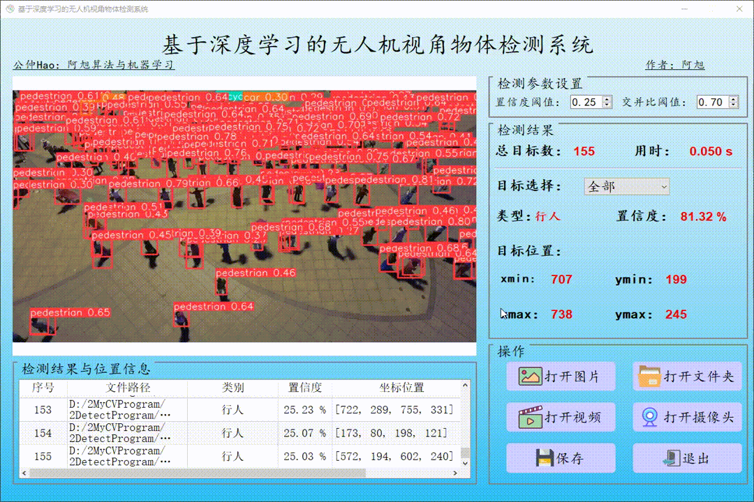 源码200_通达信通道源码_通达oa2024源码