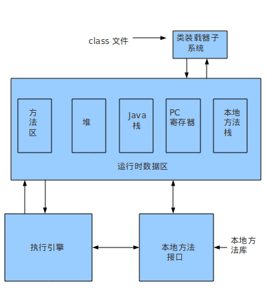 vboxtray_vboxtray_vboxtray