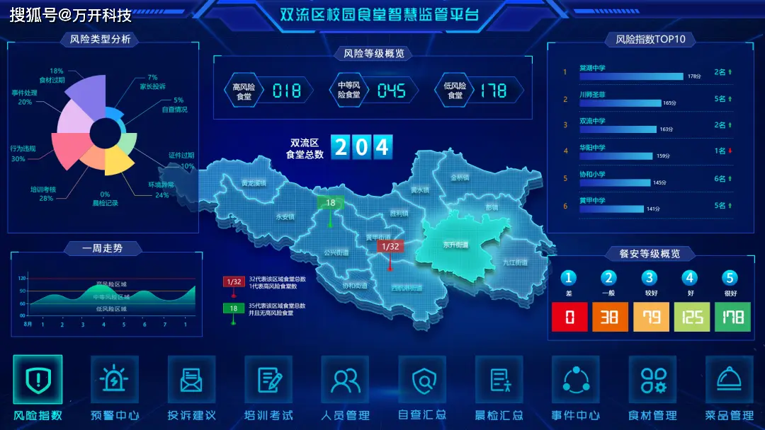 厂房监控布线图片大全_厂房监控布线图_厂房监控布线图怎么画
