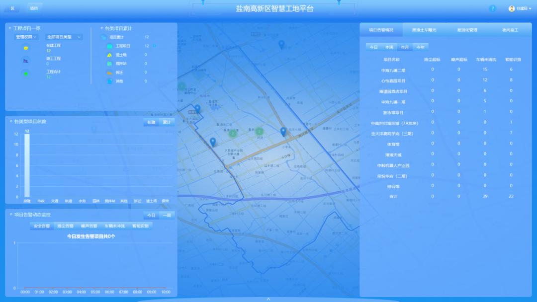 厂房监控布线图怎么画_厂房监控布线图片大全_厂房监控布线图