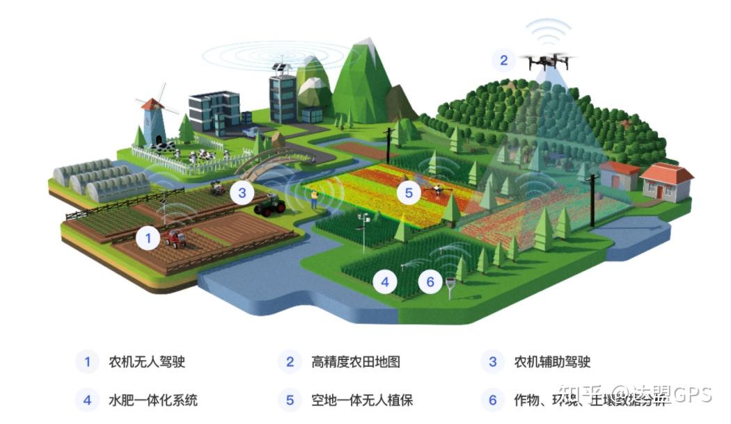 北斗定位原理图-北斗定位系统：让你在荒郊野外也能找到回家的路