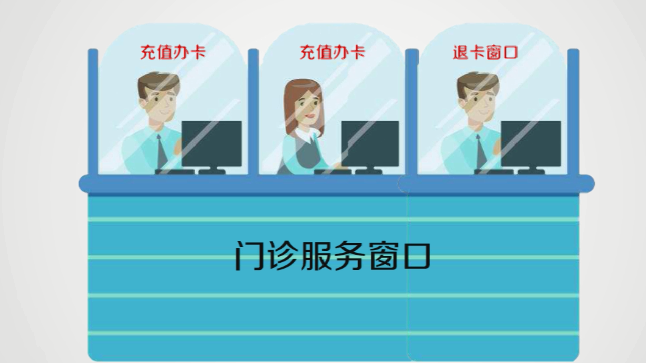 第一次去医院挂号_去医院挂号需要预约吗_去医院挂号麻烦吗