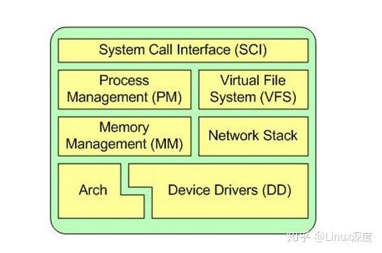 linux 软件时钟_时钟软件大全_时钟软件app