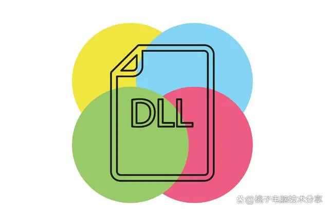位置的拼音_位置图_logreport.dll位置