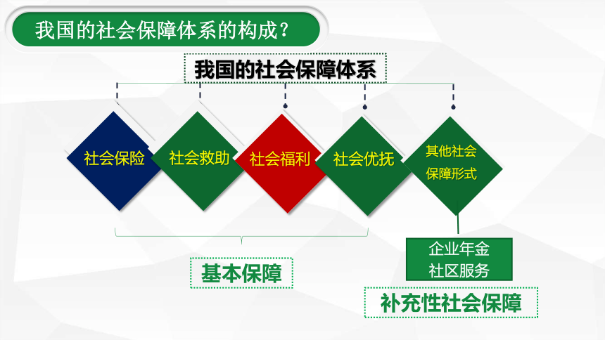 身份认同政治是什么_政治认同的含义_政治认同的重要性