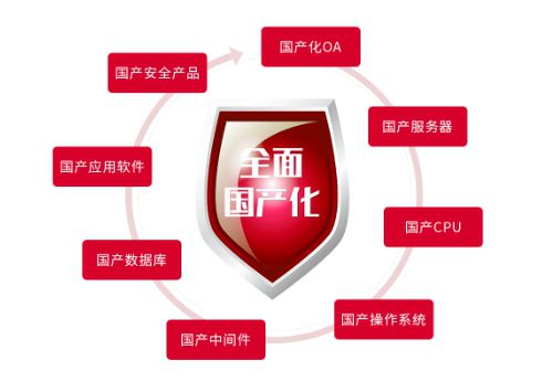 华天动力协同oa系统 怎么样_华天动力协同oa系统 怎么样_华天动力协同oa系统 怎么样