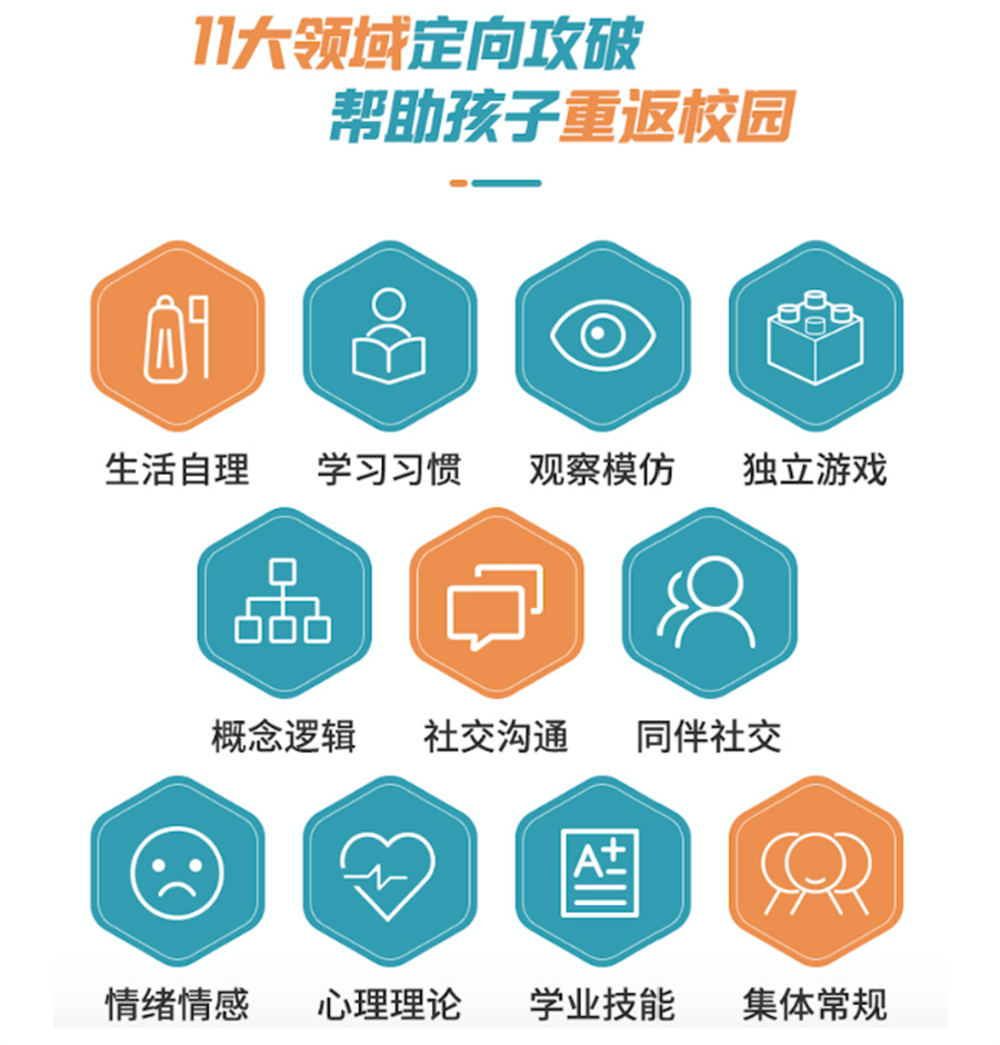 停止并终止怎么上楼_游戏nt层dll已停止工作_停止游戏是什么