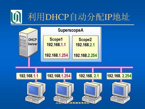 bootp与静态_dhcp bootp 静态_dhcp服务器设置静态ip