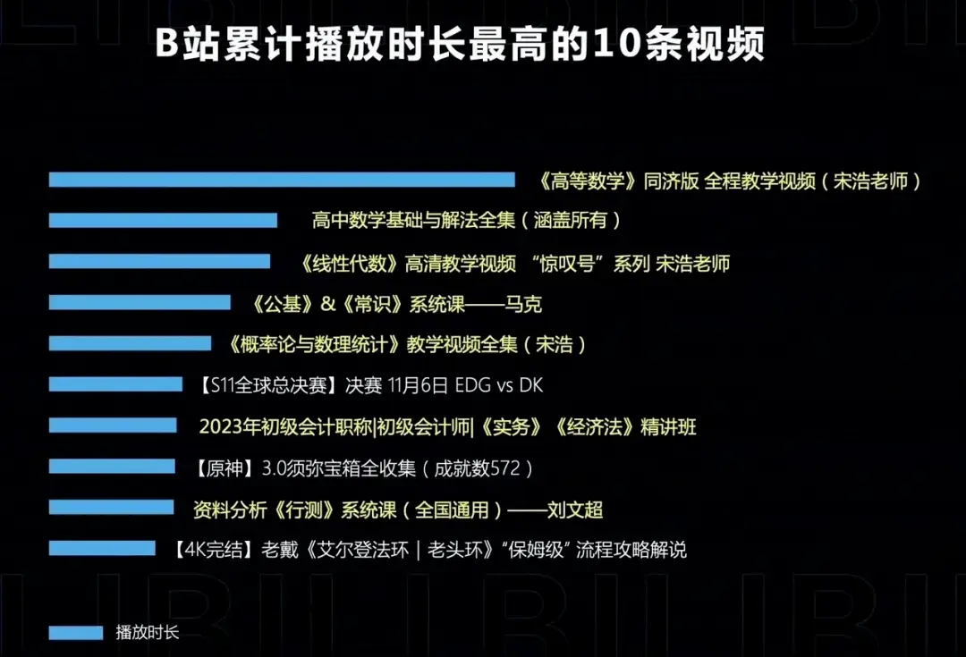 磁盘文件系统raw_d盘是raw格式有什么影响_d盘文件系统raw