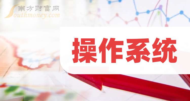window10装windows7_window10装windows7_window10装windows7
