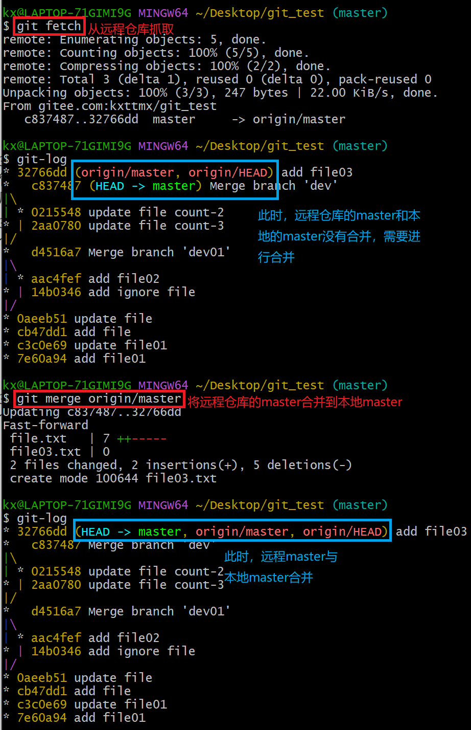 命令linux进入救援模式_git提交代码命令_linux git命令
