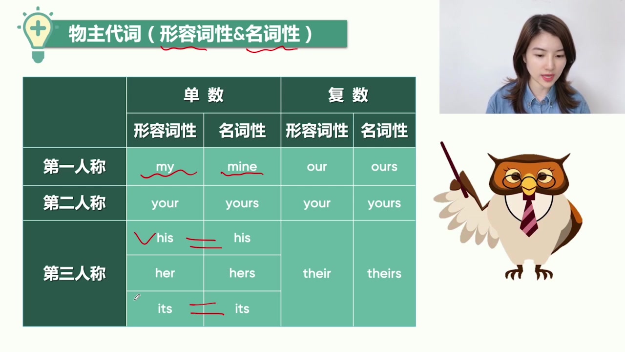 分割器设备_分割器使用教程_易峰文件分割器