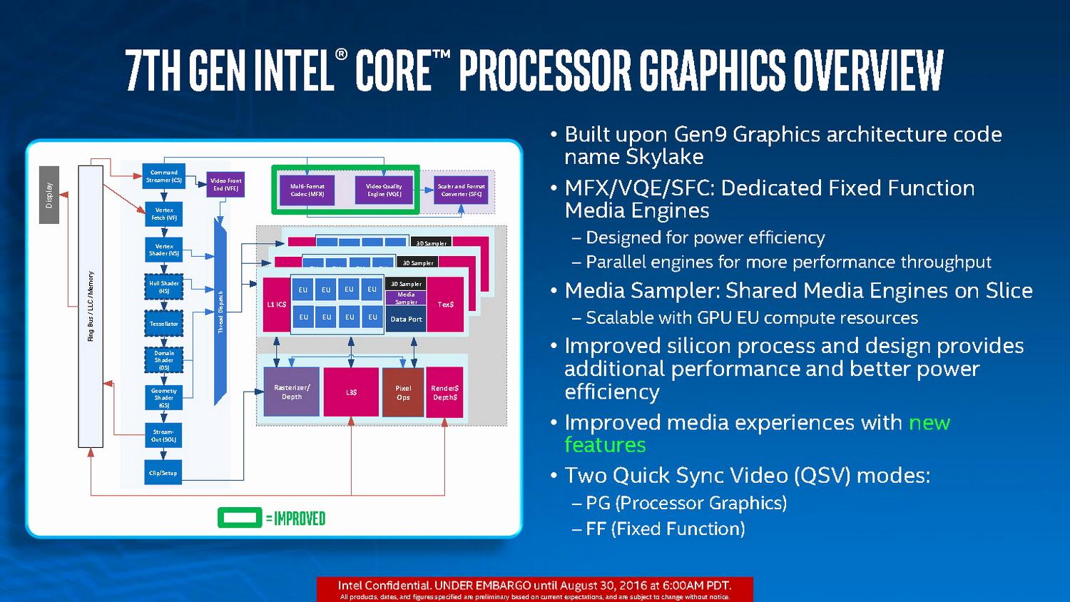 x86 based pc 是什么_x86 based pc 是什么_x86 based pc 是什么
