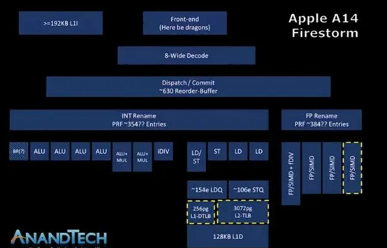 x86 based pc 是什么_x86 based pc 是什么_x86 based pc 是什么